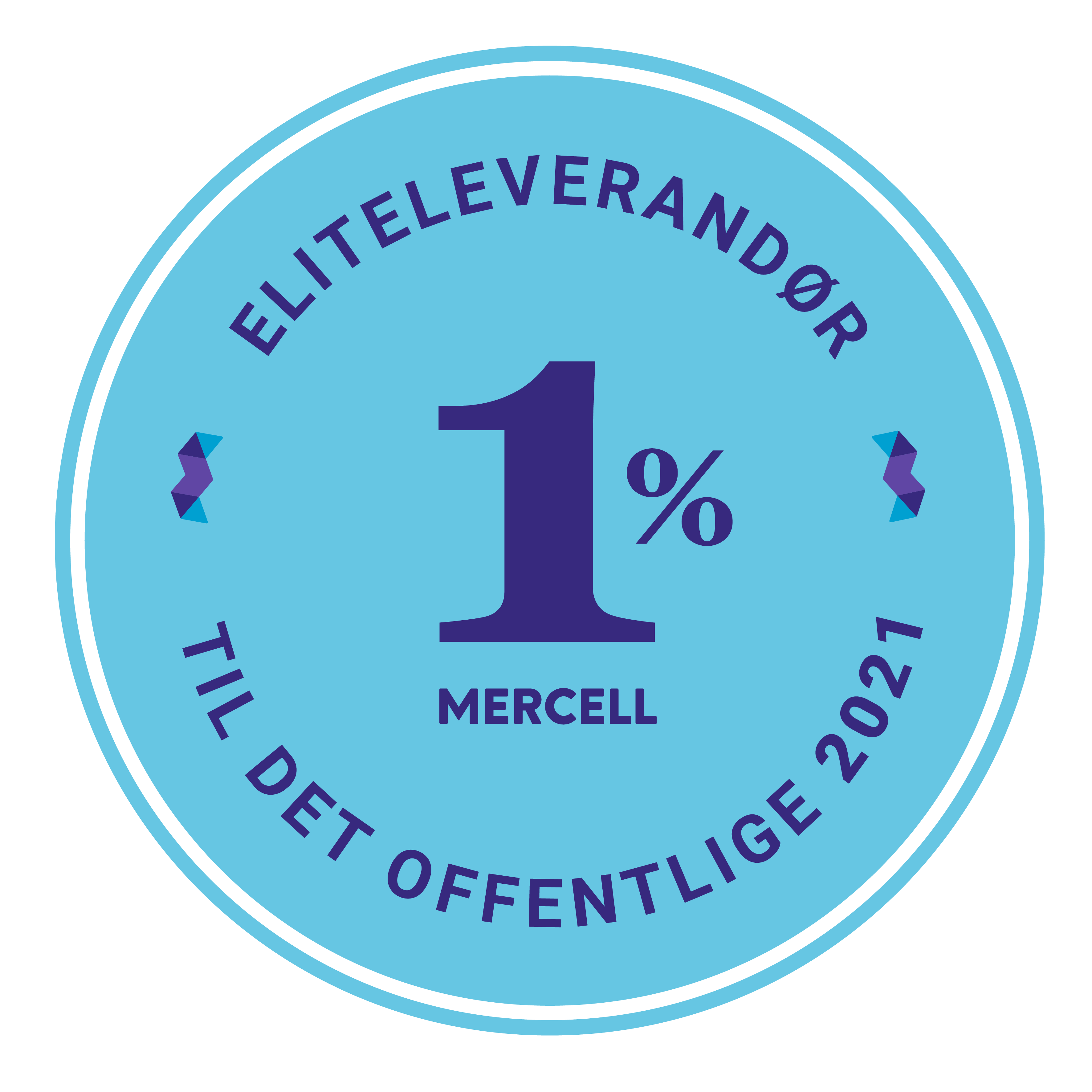 Eliteleverandor badge 2021